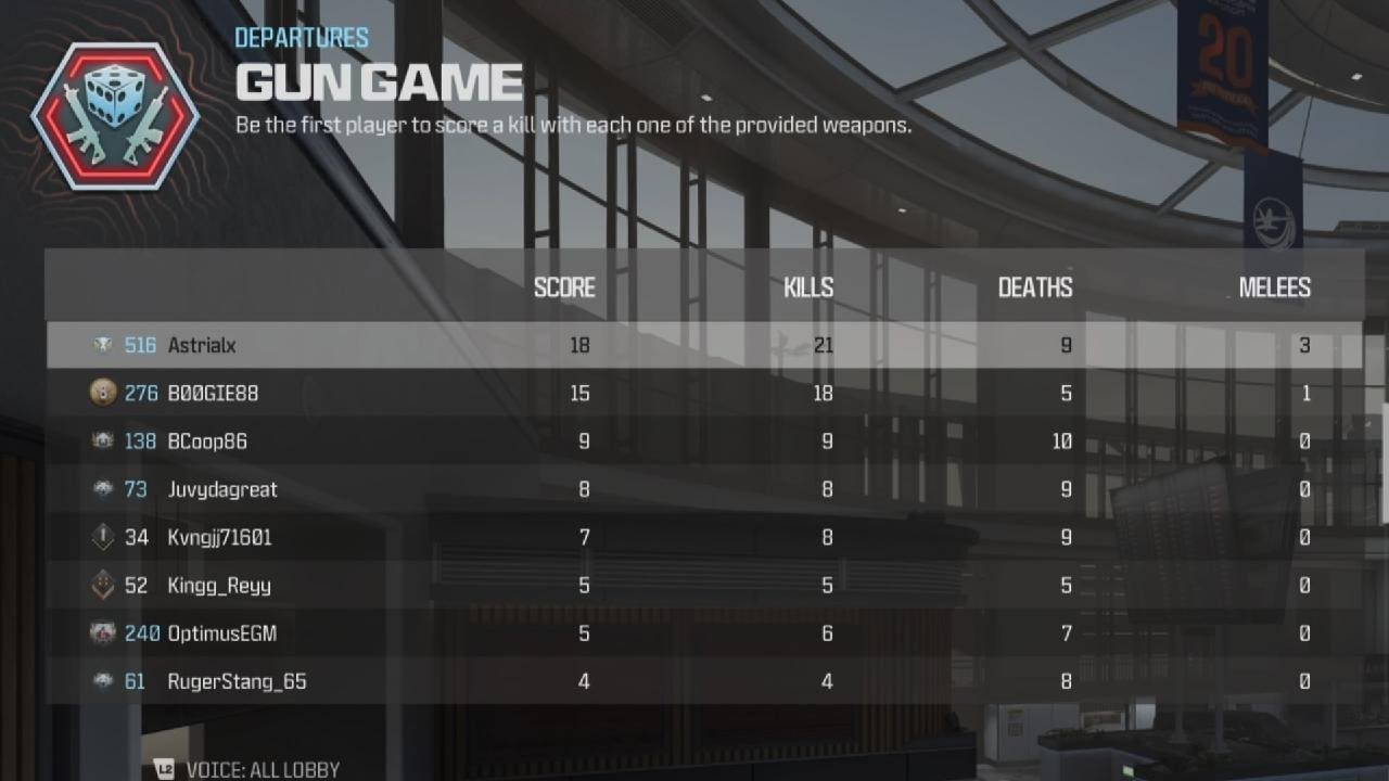 Call of Duty: Modern Warfare III ¬ Gun Game, MVP! (21/9 K/D)