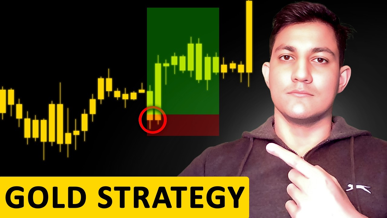 Моя лучшая стратегия XAUUSD