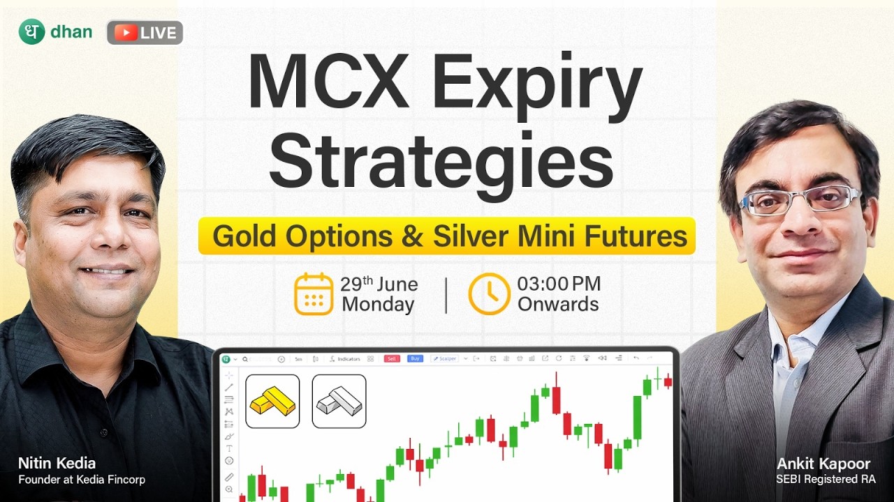 MCX Expiry Strategies | Gold Options & Silver Mini Futures