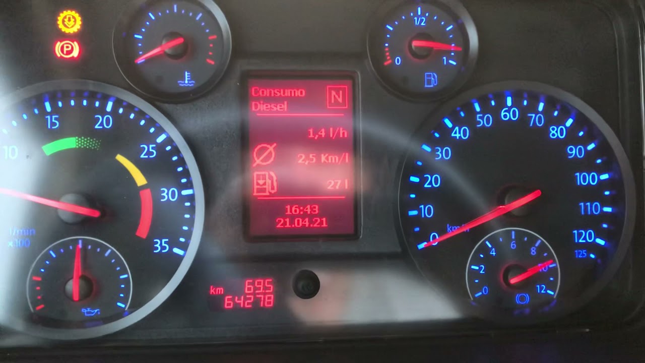 VW Constellation 24280 painel