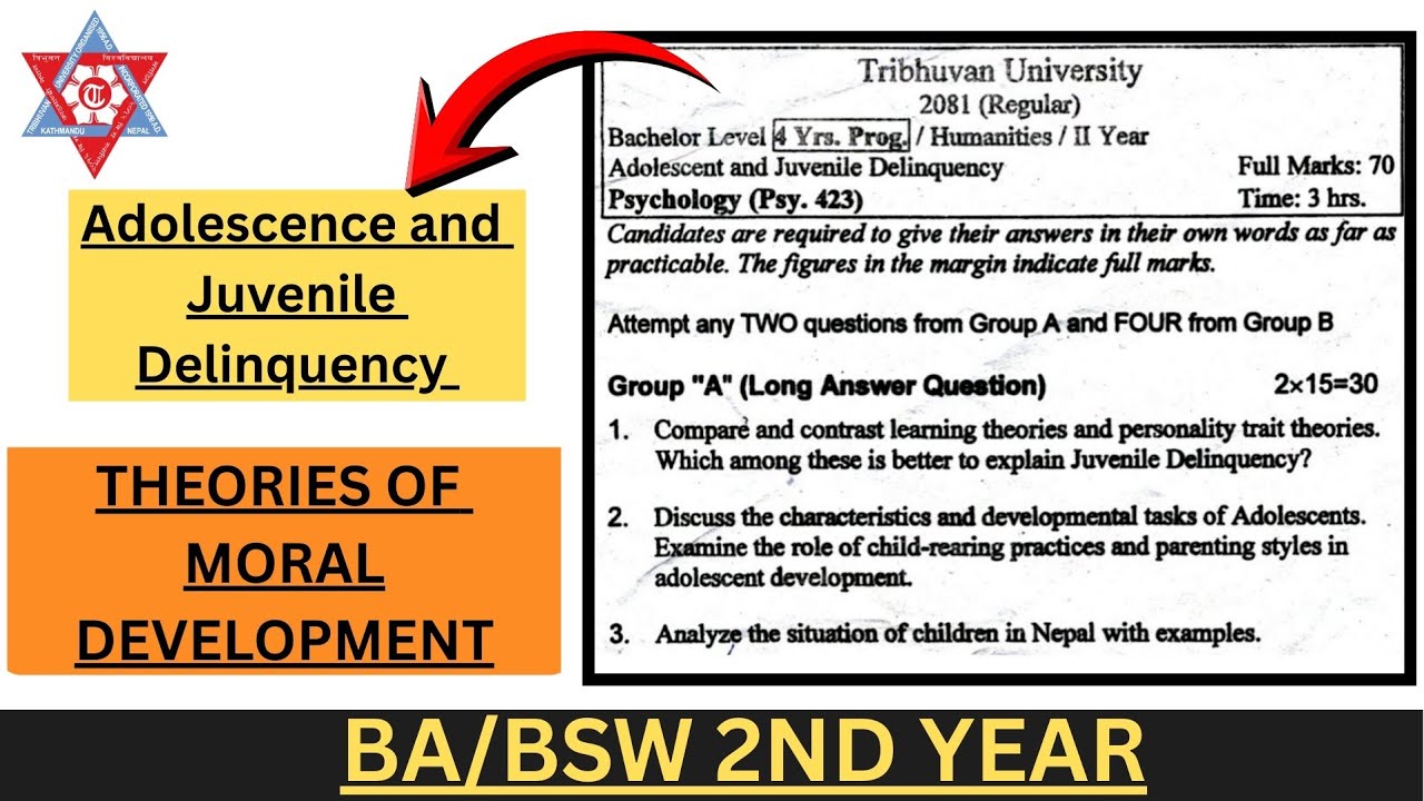 Adolescent & Juvenile Delinquency - 423 | Part 3 | Moral Development Theories | BA/BSW 2nd Year