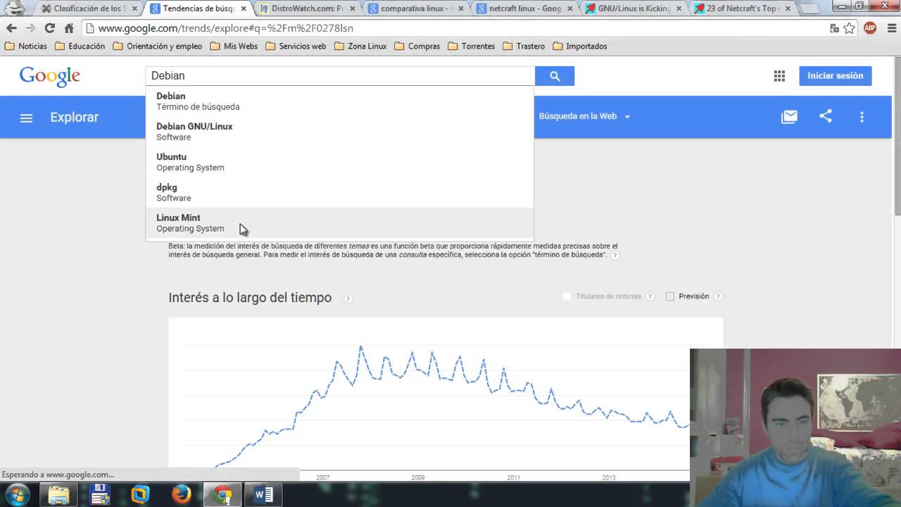 Google Trends: investigación y comparativas