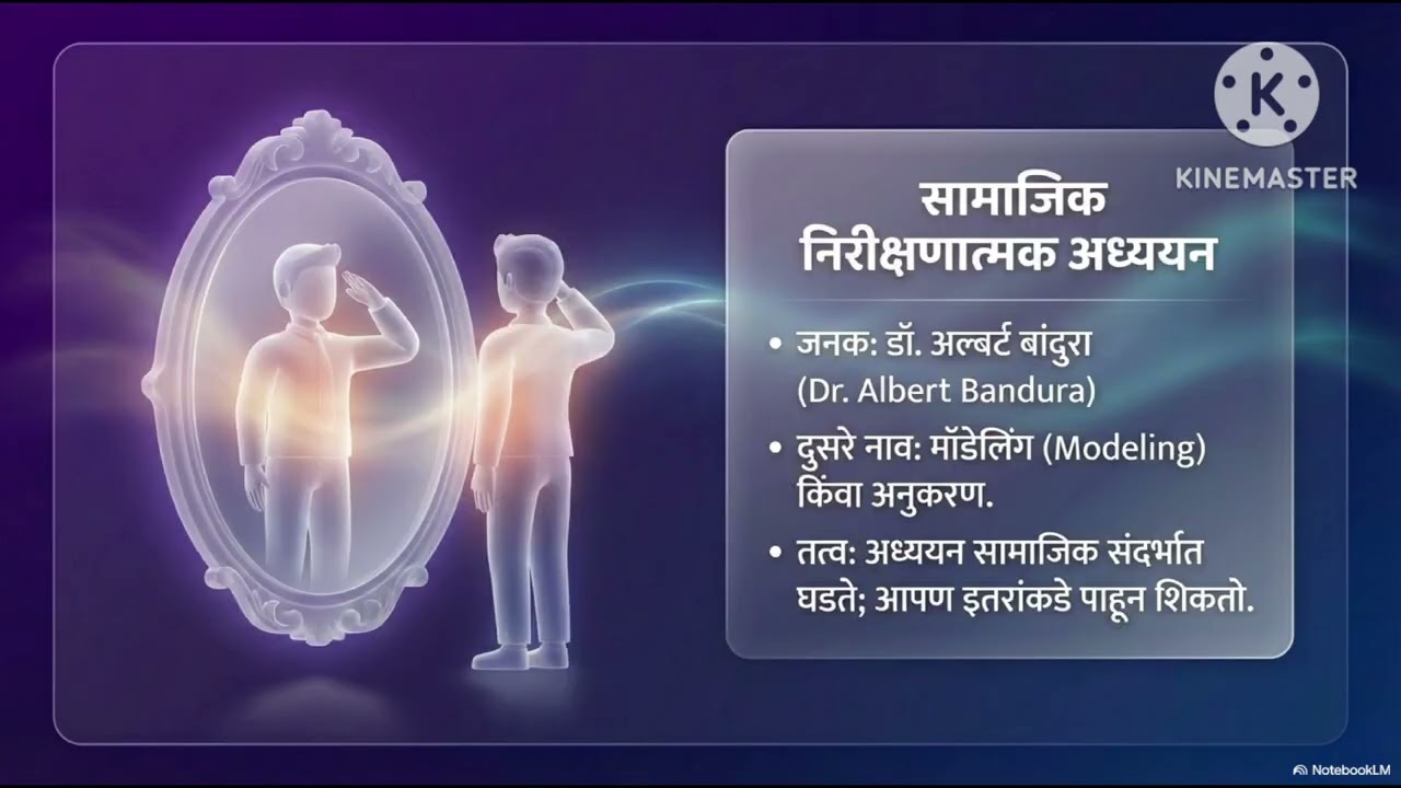 |📚आधुनिक उपपत्ती |डॉ बेंजामिन ब्लूम |अल्बर्ट बंडुरा|डोनाल्ड नॉर्मन|📚