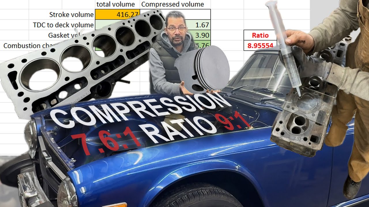Performance Upgrades Part 4 - Compression Ratio