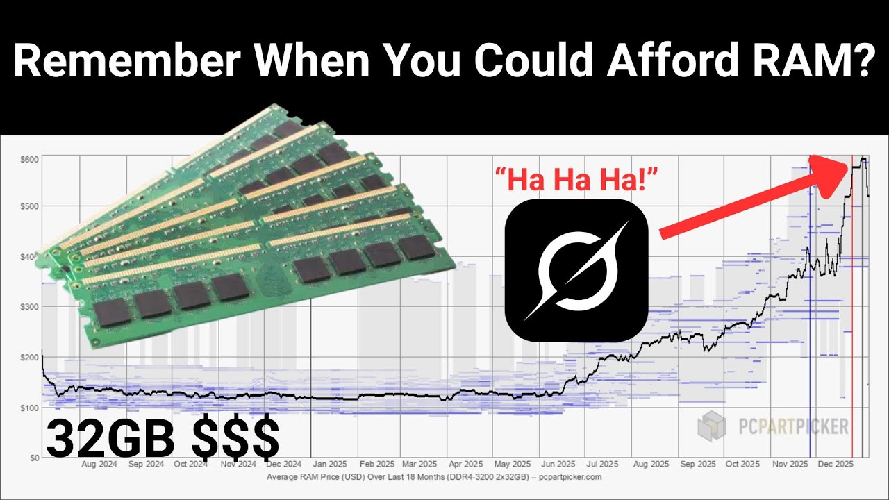 Podcast Ep 80: Did We Get Shafted or RAM'd?