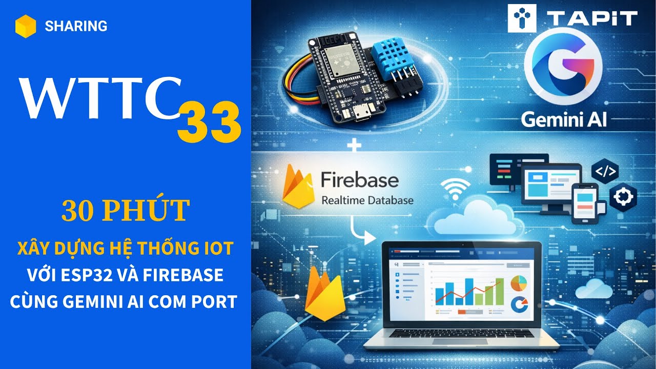 AI on ESP32: License Plate Recognition with Edge Impulse & ESP32-CAM | TAPIT WTTC33