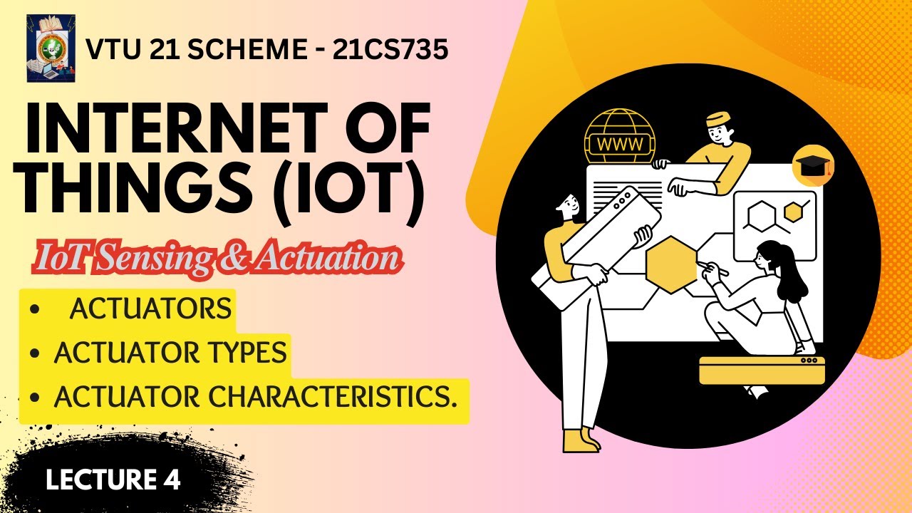 IoT Sensing & Actuation: Actuators, Actuator Types, Actuator Characteristics -21CS735-Lec 4