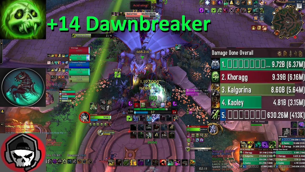 The Dawnbreaker 14+ | 6.16M DPS Unholy DK Rider M+ | WoW 11.2