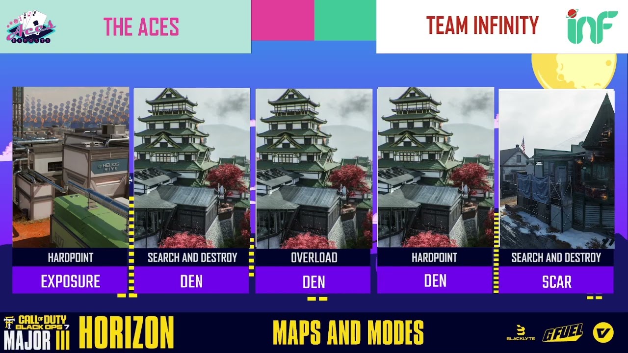 Legacy Major 3 Pool: Team Infinity vs Aces Esports