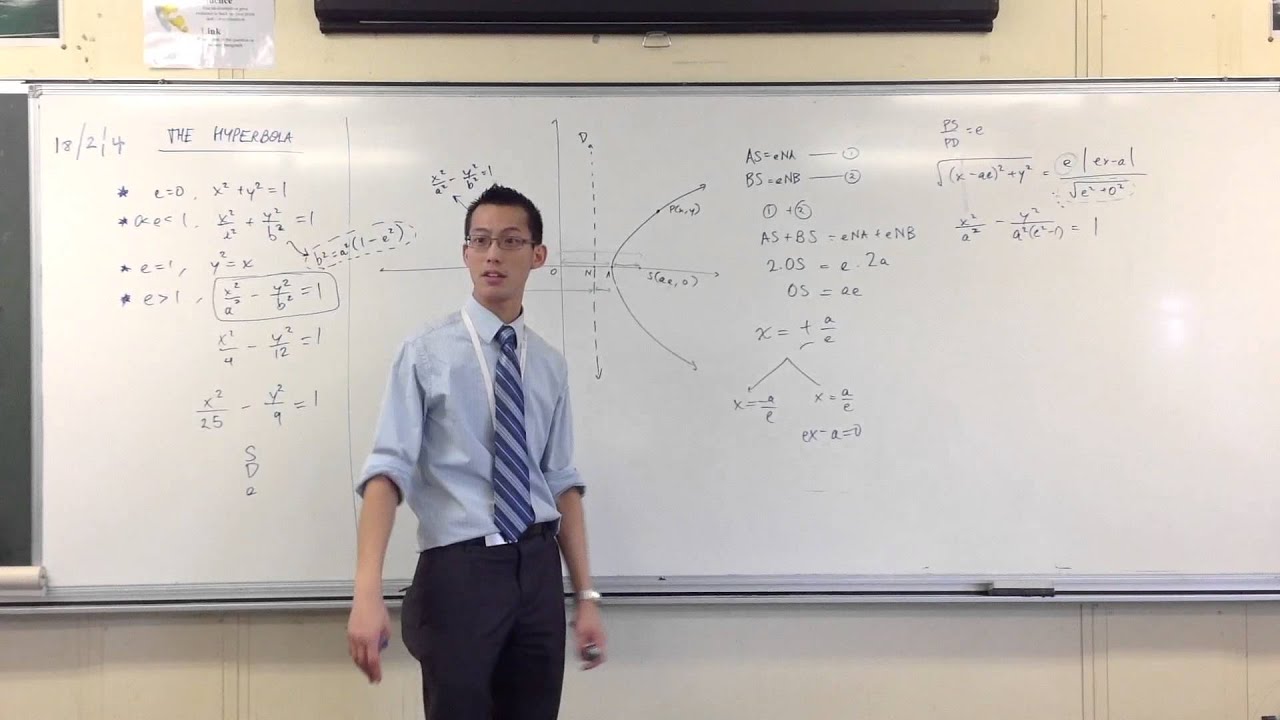 Eccentricity, Transverse Axis & Conjugate Axis of the Hyperbola