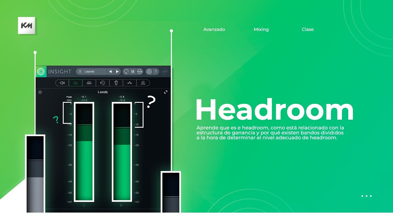 Esto es lo que debes saber sobre el Headroom para saber cual es el nivel adecuado para tus mezclas