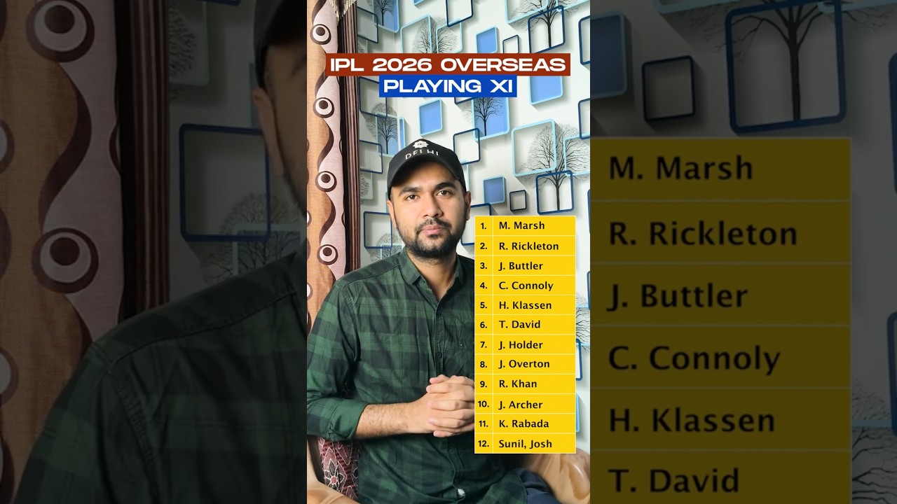 🔥 IPL 2026 Best Overseas Playing XI 😱 | Foreign Stars Dominating IPL 2026! #shorts