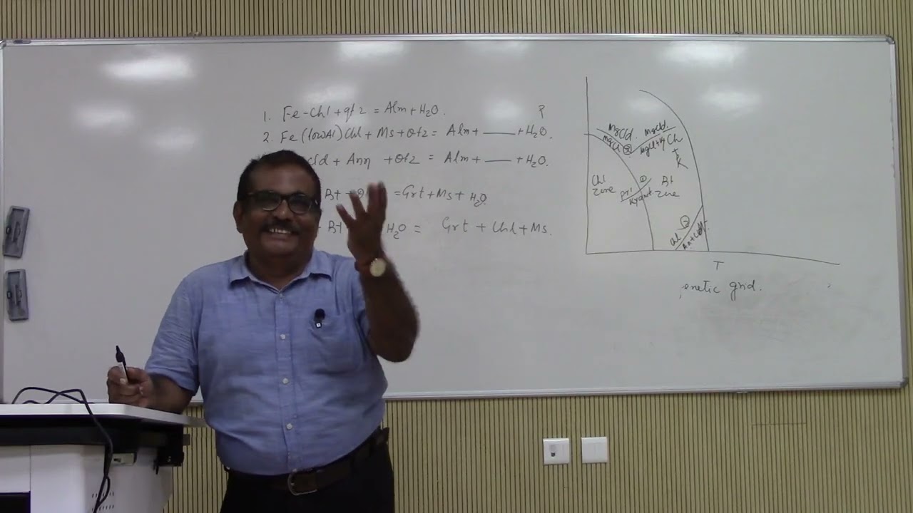 T K Biswal Chl Bt Grt zone metamorphic reactions 7