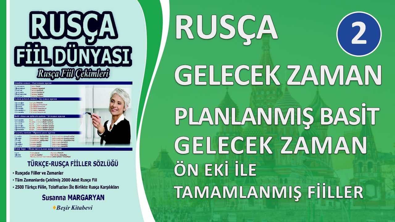 Rusça Planlanmış (Basit) Gelecek Zaman: Ön Eki İle Tamamlanmış Filler. #rusça #ruscadersleri