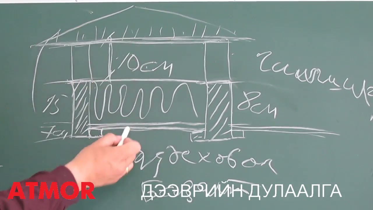 Зөвлөгөө цуврал №4: Дээврийн дулаалга