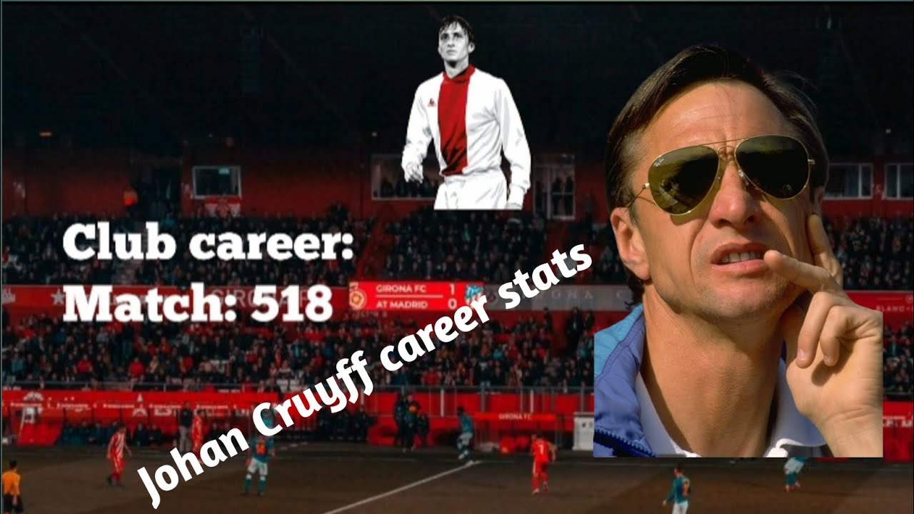 Johan Cruyff football career stats 👏