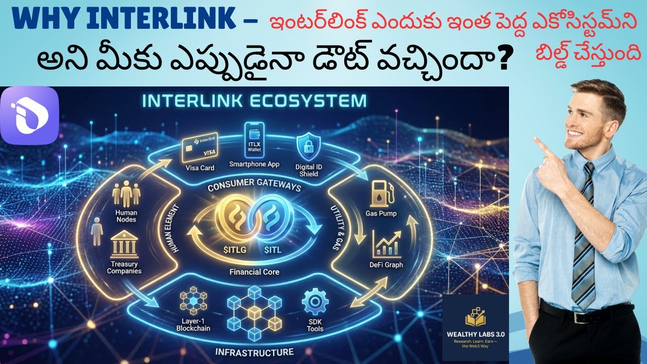Why InterLink Is Success | Massive Ecosystem | Real Utility for $ITLG & $ITL Explained