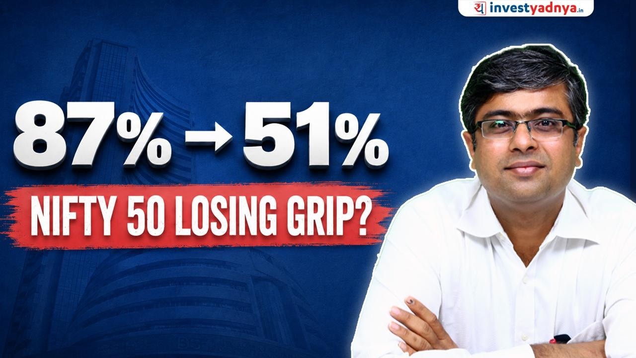 Nifty 50 Profit Share Falls from 87% to 51% | Parimal Ade