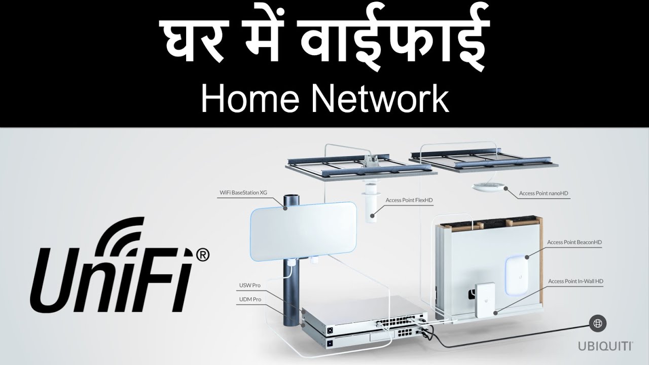 How to Improve your Home Wi-Fi Network (Hindi/English)