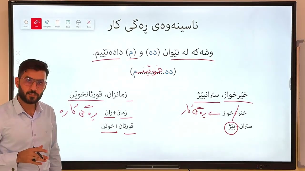 ناسینەوەی ڕەگی کار