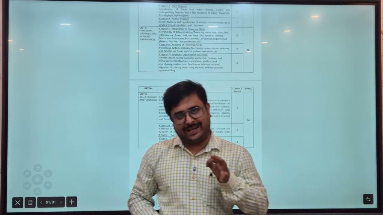 Biology Semester    I & 2  Syllabus  And Question Pattern By WBCHSE & SND