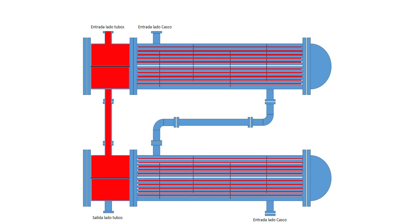 V-18R Exothermic Technology ( Heat exchanger aplication)