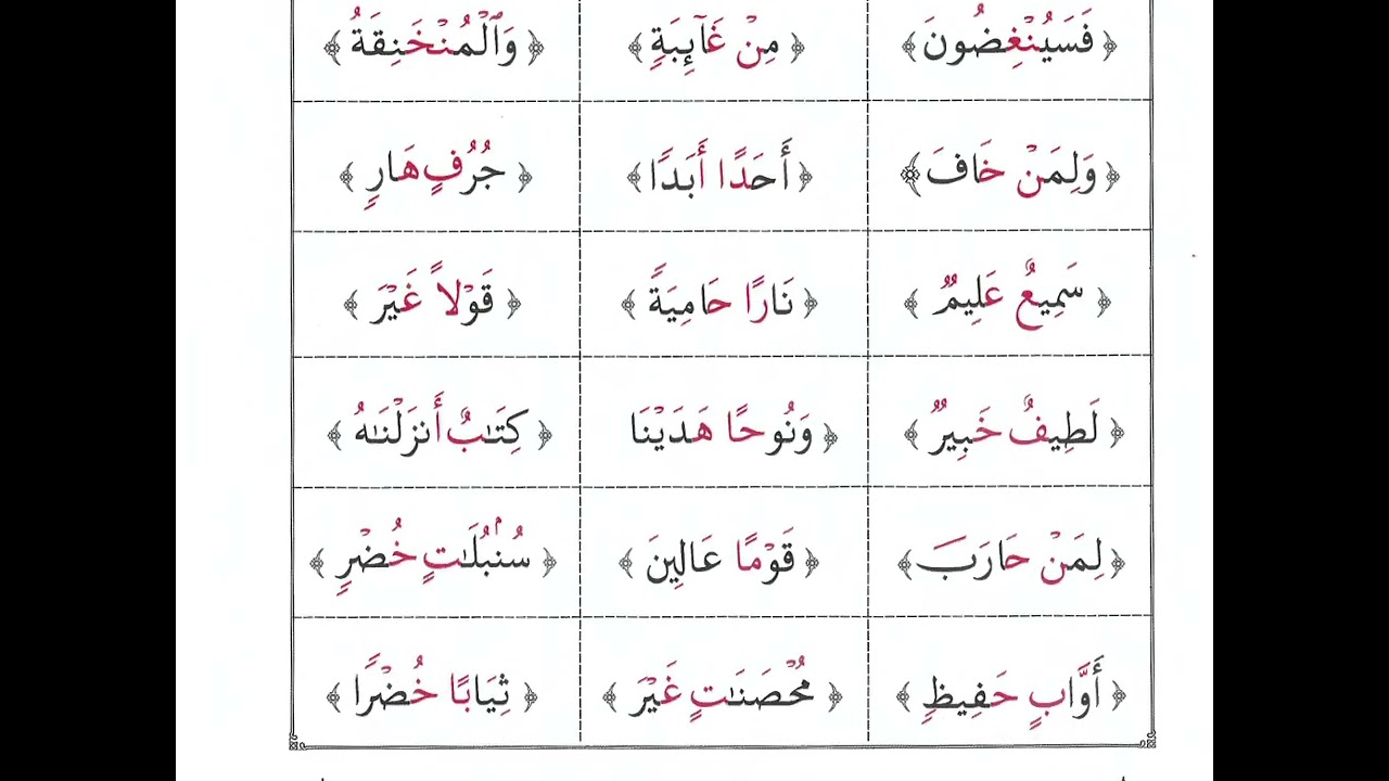 📖 Easy Quran Reading – Page  94🌙 Practice & Improve Arabic Letter Pronunciation 🗣️