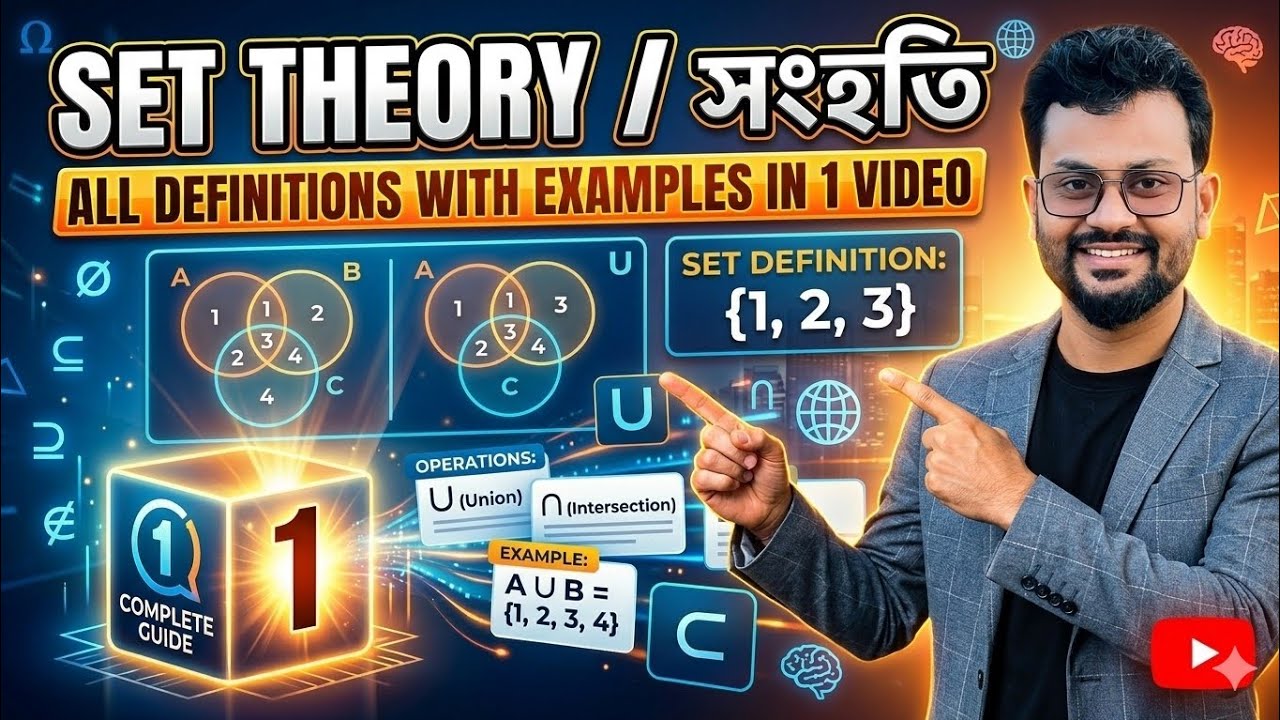Set Theory  সংহতিৰ ধাৰণা | All Definitions with Examples | Easy Explanation