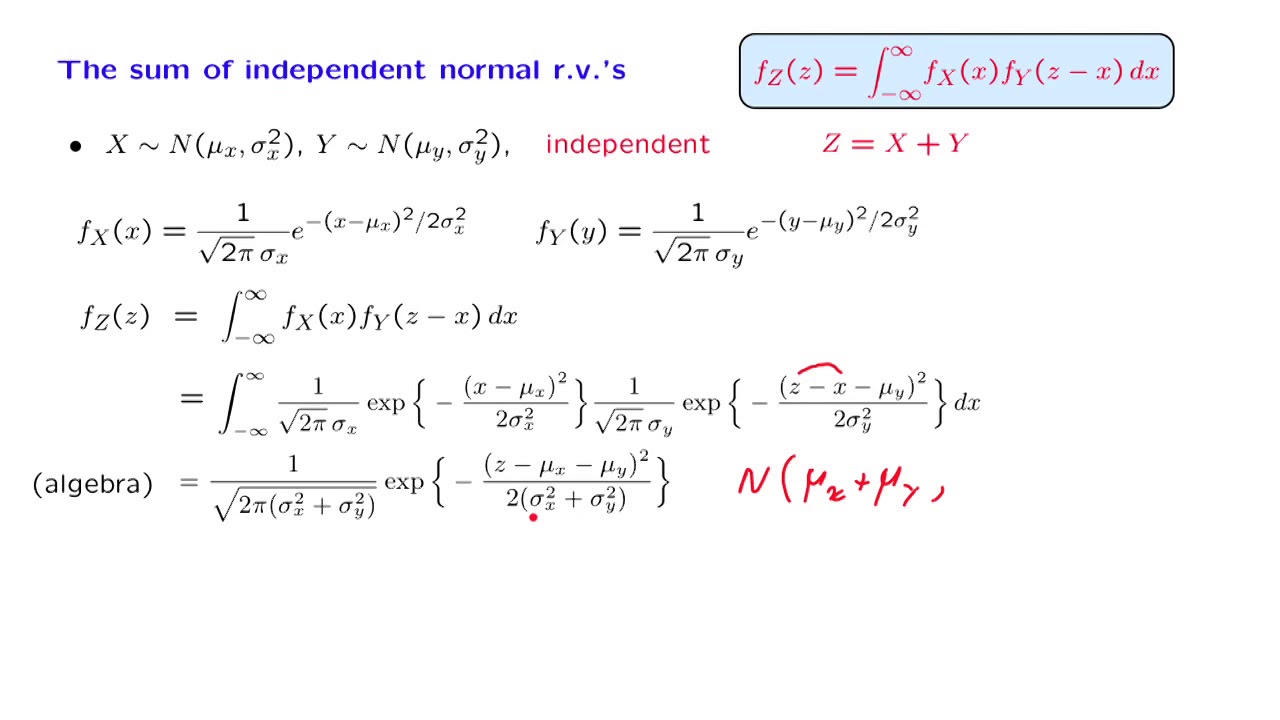 L12.4 The Sum of Independent Normal Random Variables