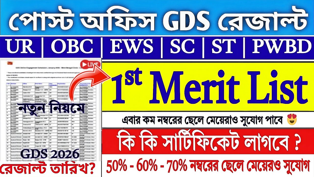 পোস্ট অফিস GDS রেজাল্ট ২০২৬ ঘোষণা | India Post GDS Result 2026 | GDS 1st Merit List Out 🔥