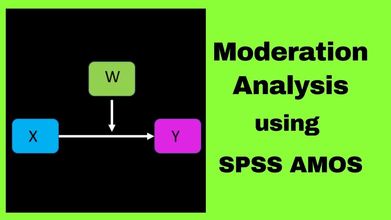 Moderation Analysis using SPSS Amos # Moderation Effect