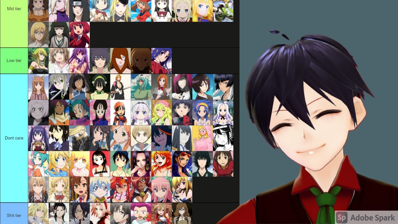 Jamy's Waifu Tier list