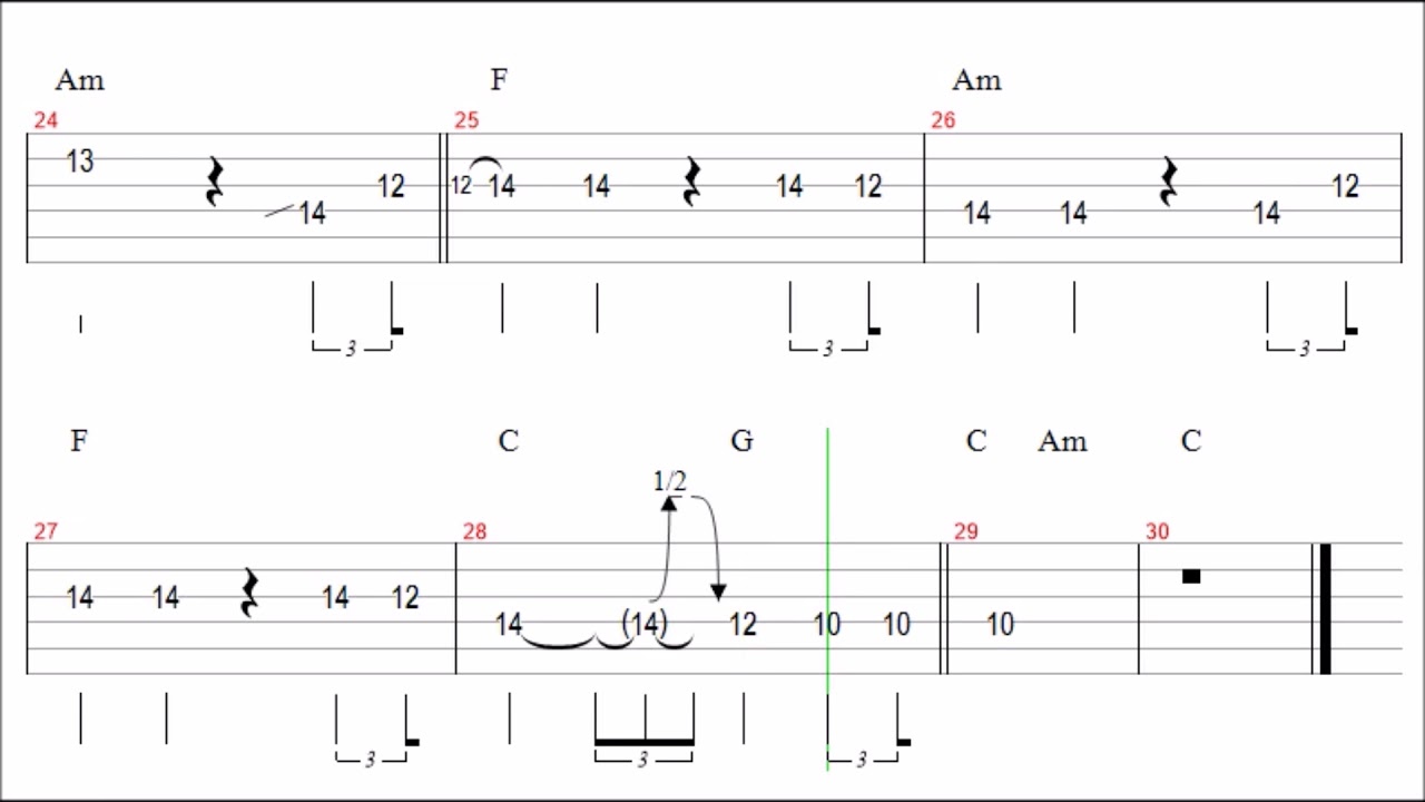 Leonard Cohen - Hallelujah Guitar Solo