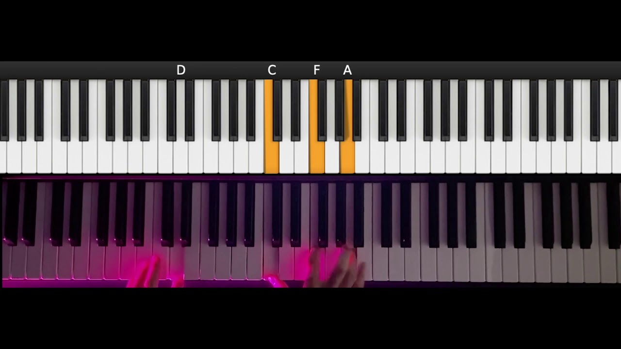 Tadow by Masego (feat. FKJ) (Piano Tutorial) (Piano Cover)