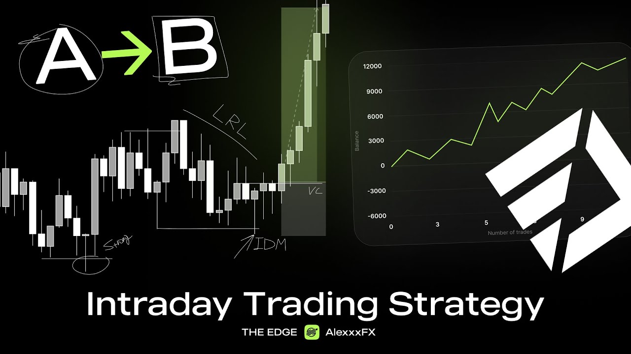 Intraday Trading Strategy: Storyline A - B