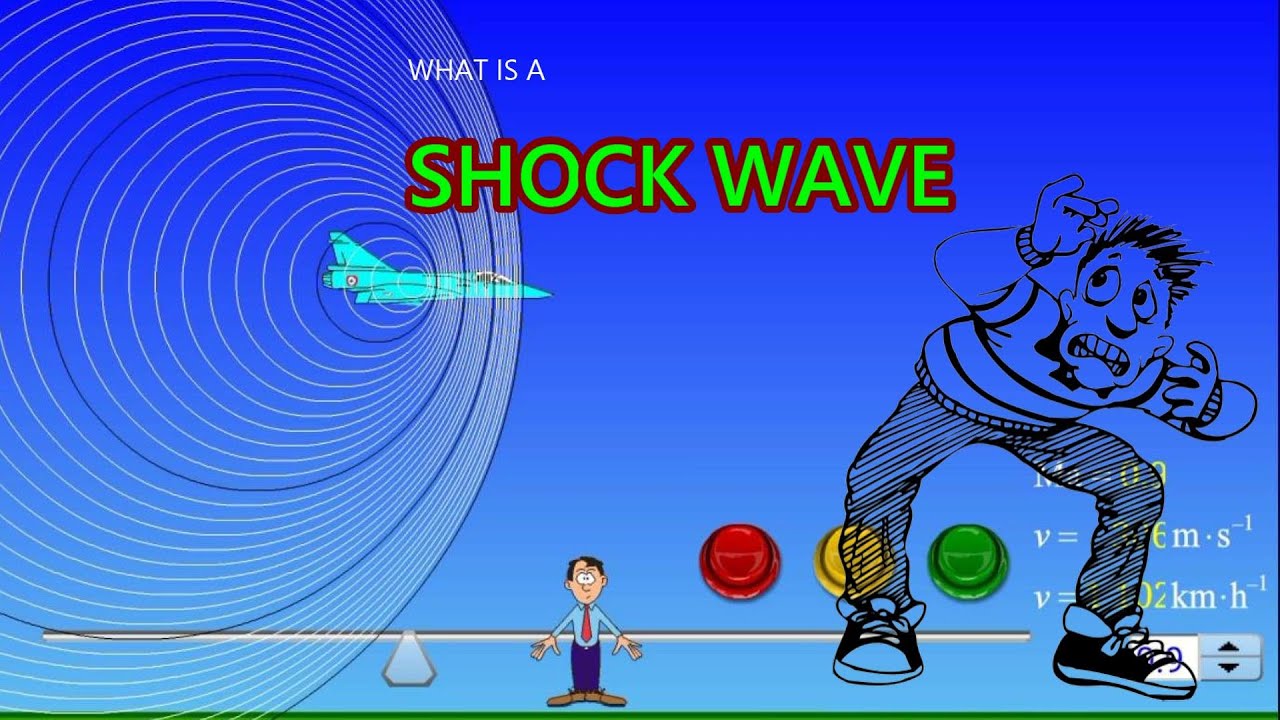 Shock waves. #physics #science #acoustic #sound