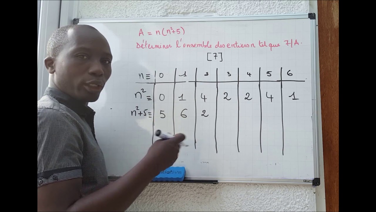 tableau de congruence