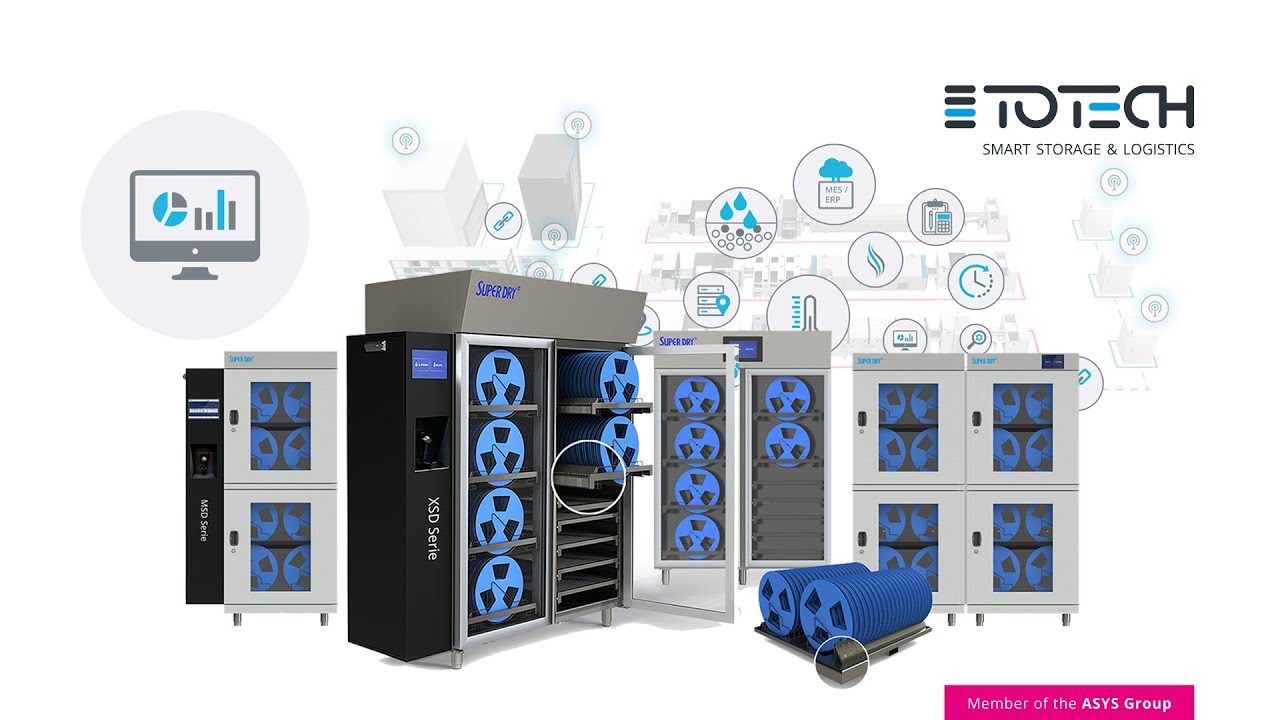 Totech Dry Cabinets Industry 4.0
