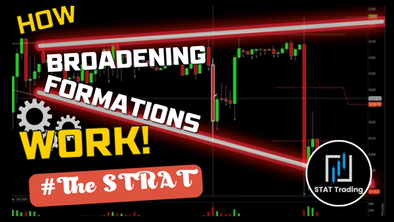 Alex with TTrades talking about Broadening Formations