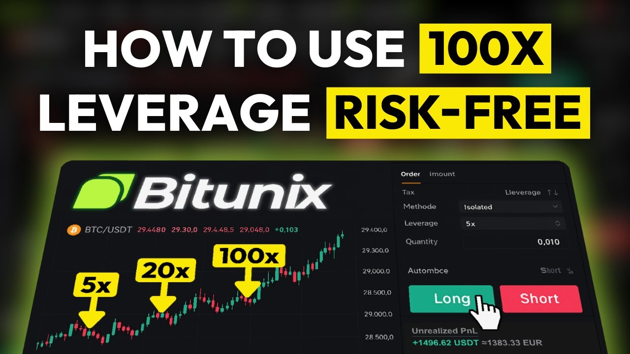 Объяснение торговой стратегии Bitunix ✅ Учебное пособие по безрисковому кредитному плечу 100x