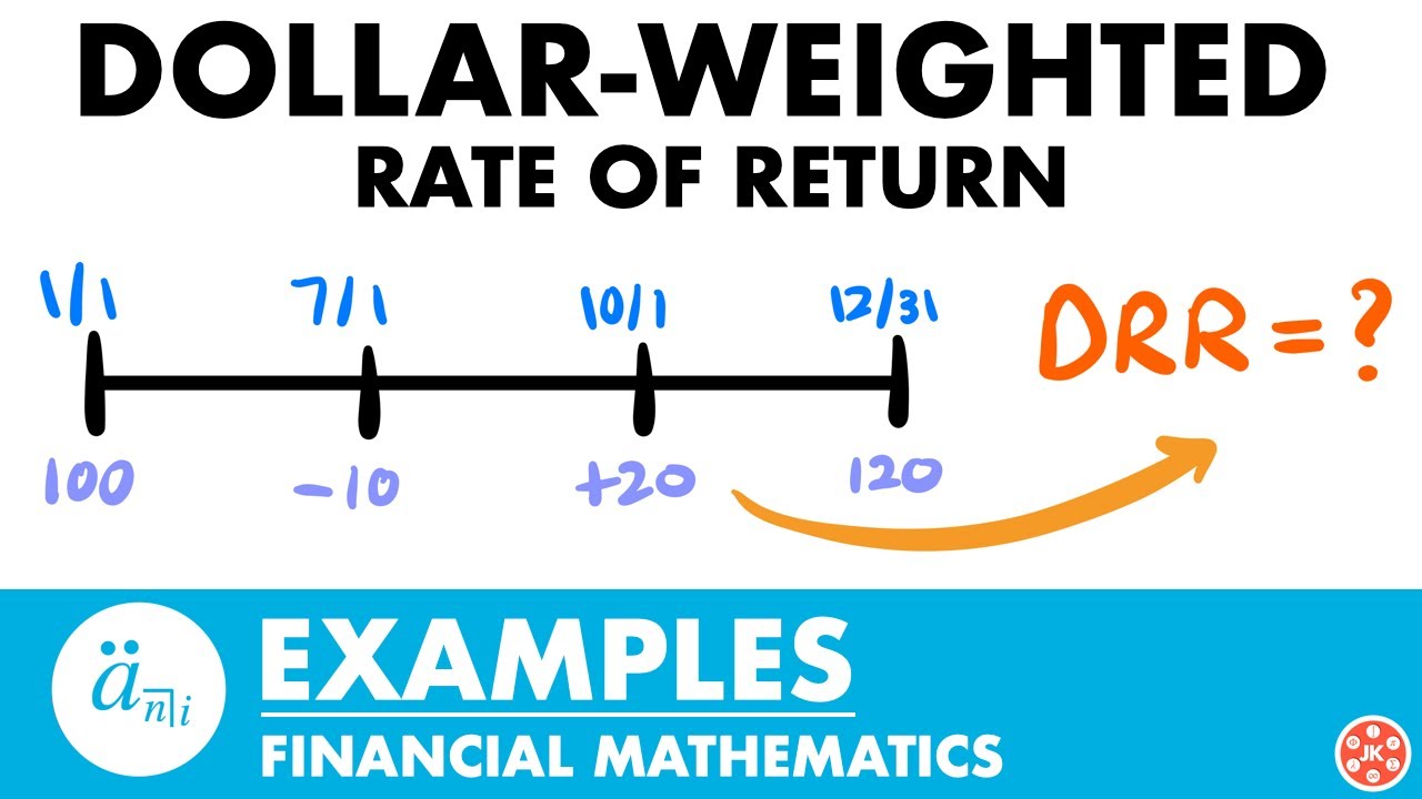 Dollar Weighted Rate of Return Examples | Exam FM | Financial Mathematics - JK Math