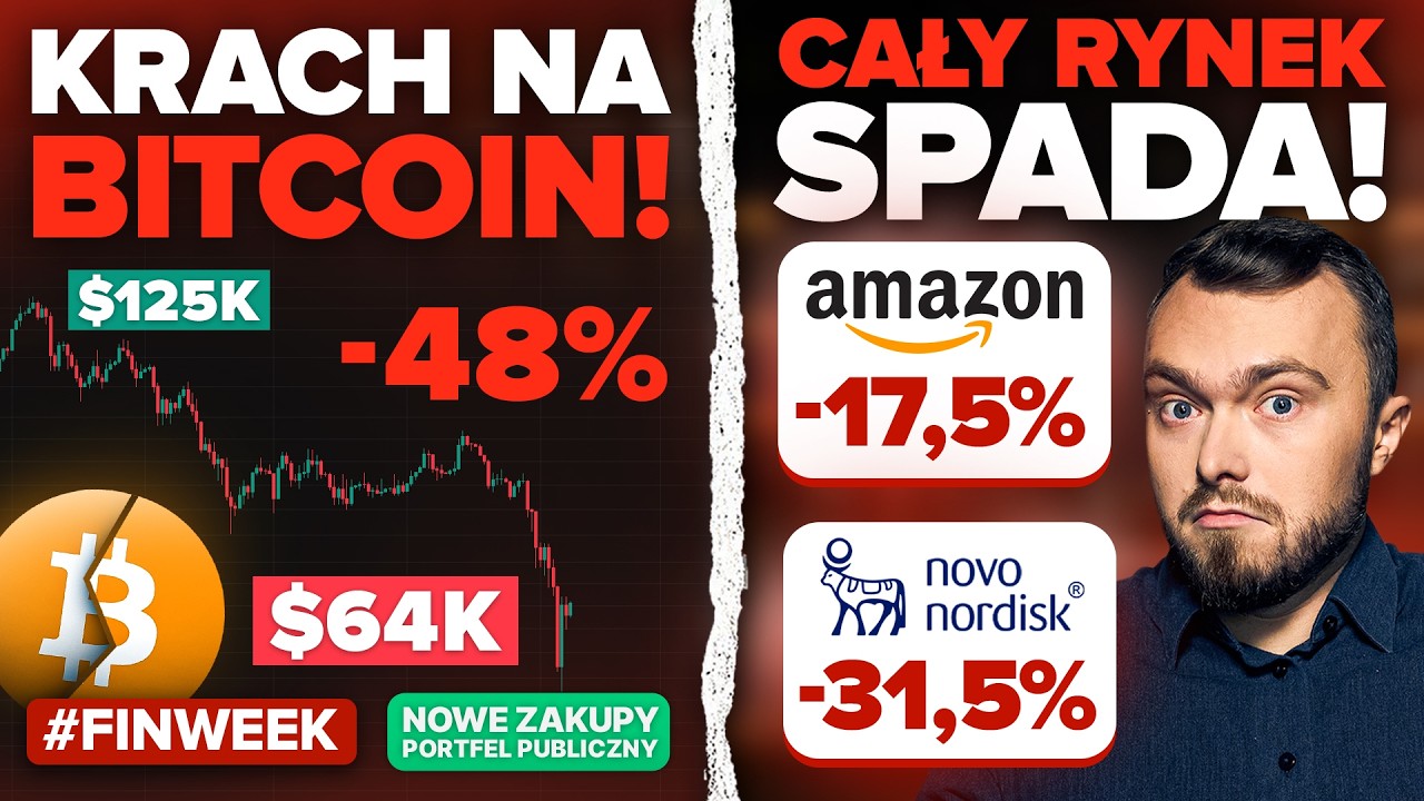 Krach na Bitcoinie, Novo Nordisk i Amazonie! Co robię, gdy wszystko spada?