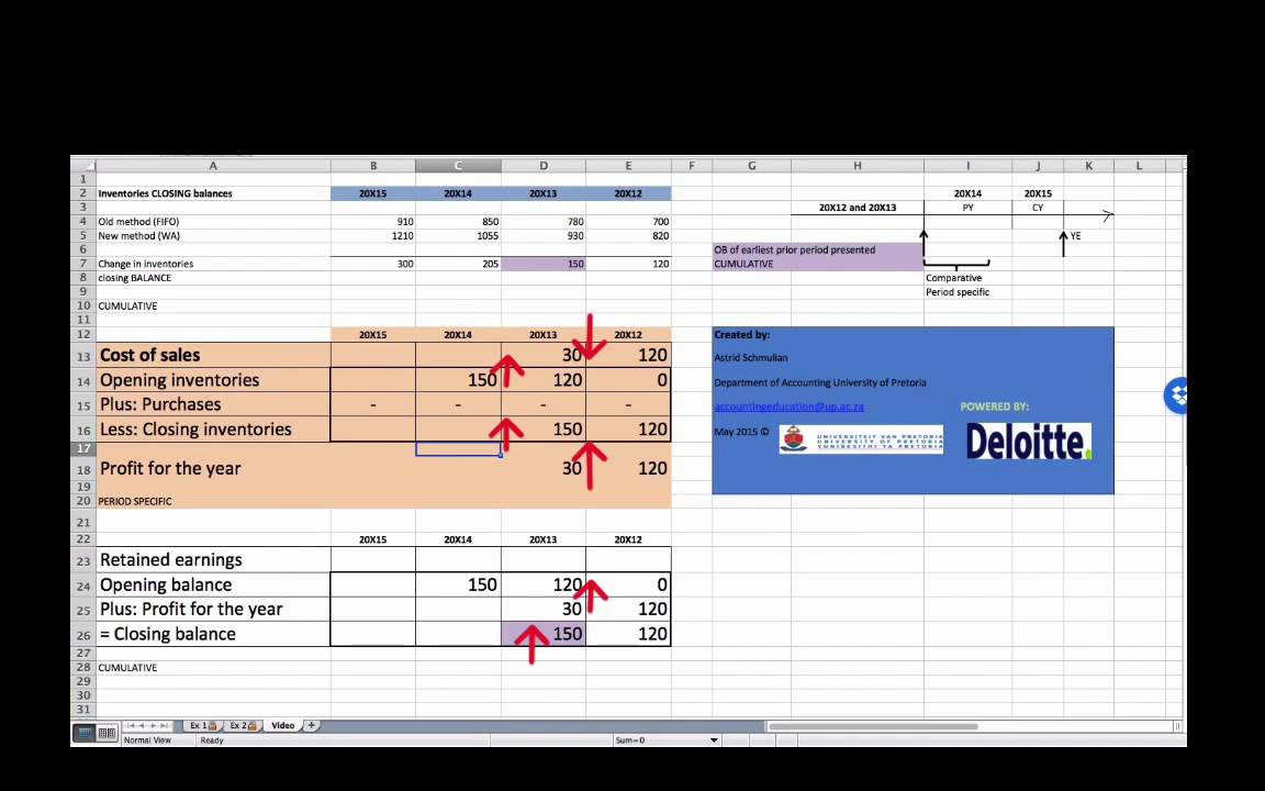IAS 8 Change in Inventories Accounting Policy ENG