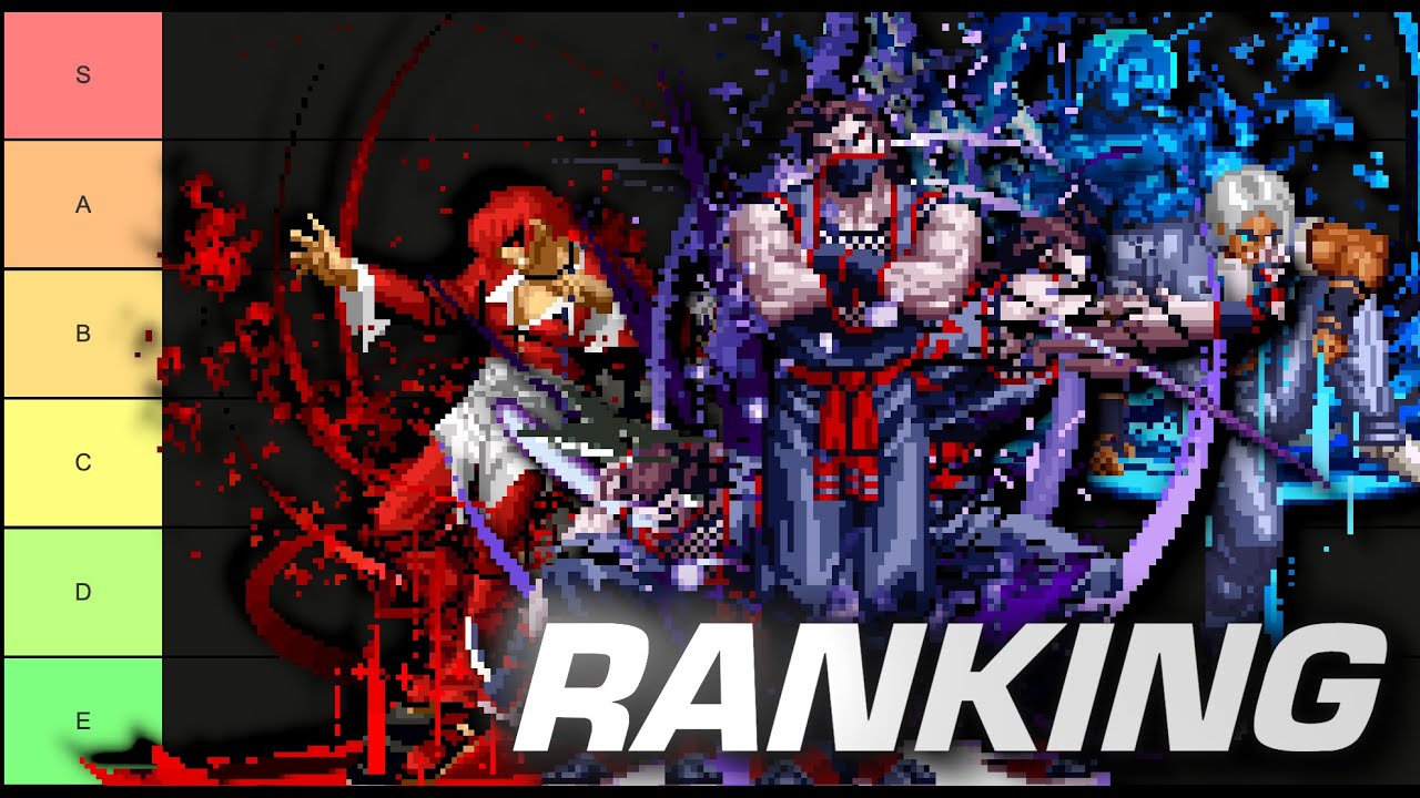 【KOF MUGEN】CKOFM Tier List