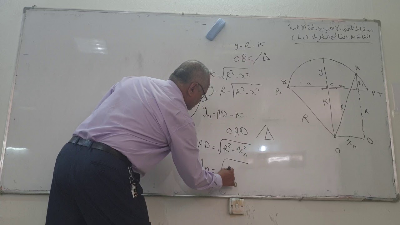اسقاط المنحني الافقي بواسطة الاعمدة المقامة على القاطع الطويل