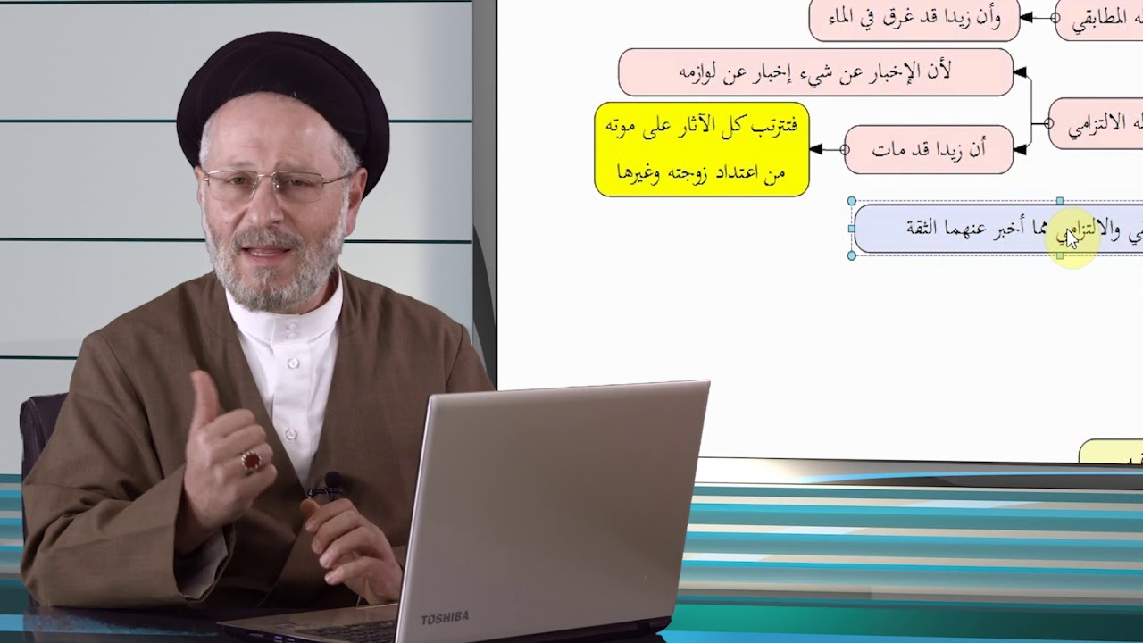 028 | مقدار ما يثبت بالأدلة المحرزة مثبتات، الأمارة (1)