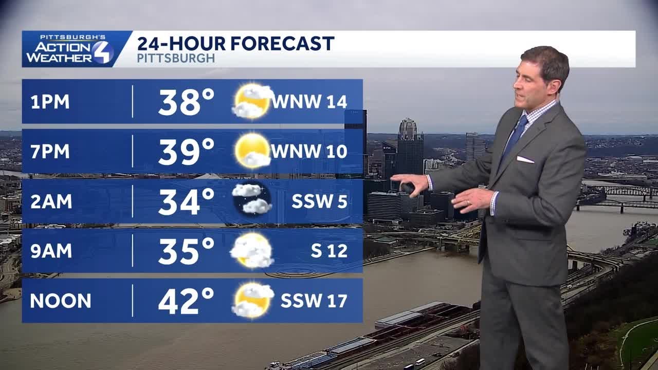 Pittsburgh Forecast March 12