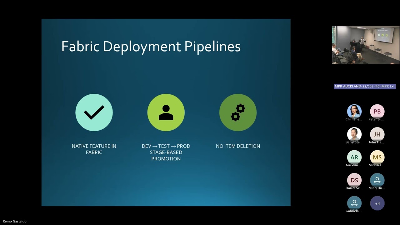 Accelerate your Microsoft Fabric implementation and Scaling Azure