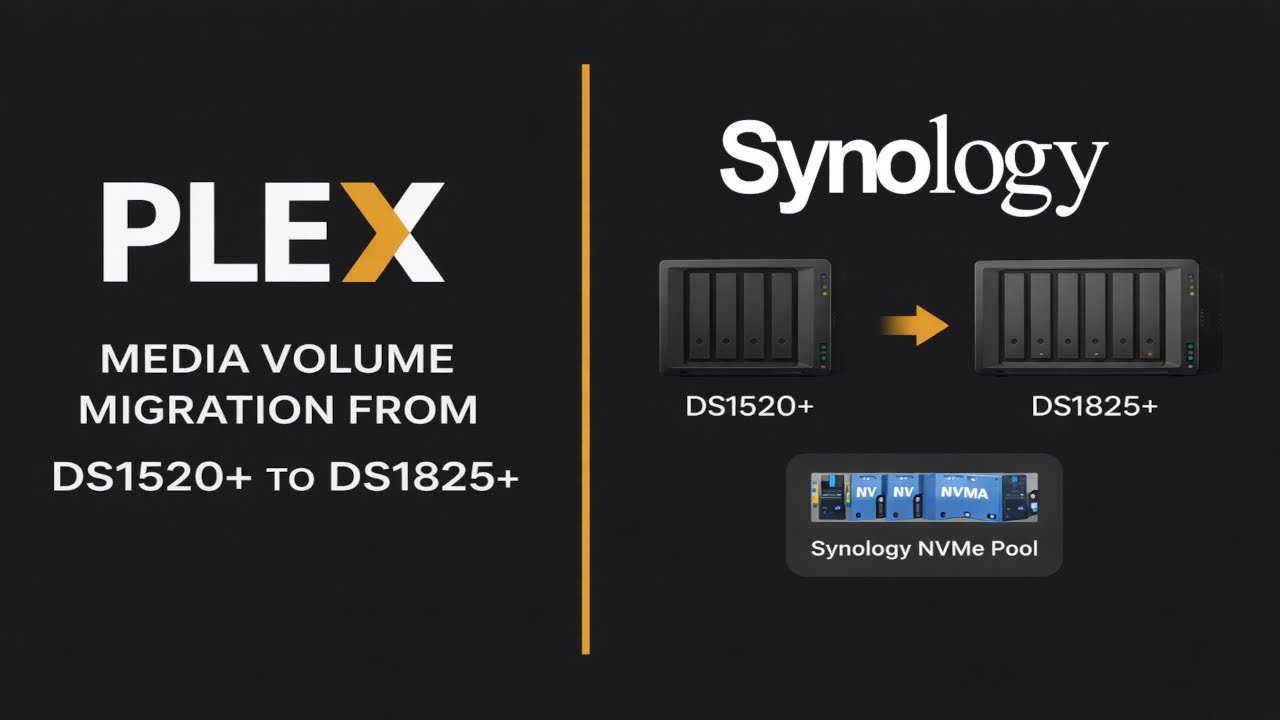 Перенос медиатомов Plex с DS1520+ на DS1825+ с добавлением пула NVMe-накопителей от Synology.