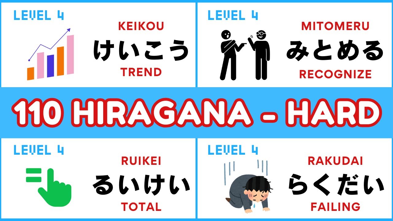 110 Hiragana Reading Practice Hard Level 4 (Learn Japanese for Beginners Quiz)